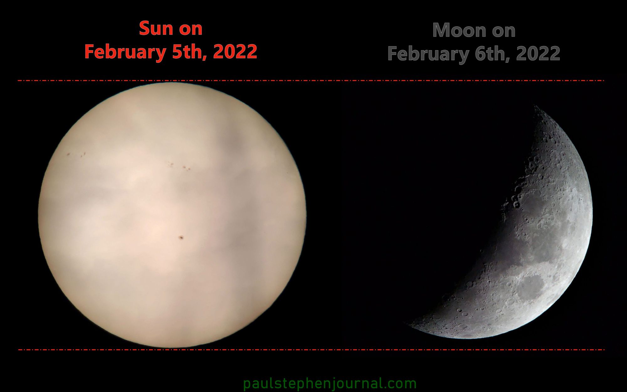 Sun/Moon Size Comparison in Winter (Northern Hemisphere)