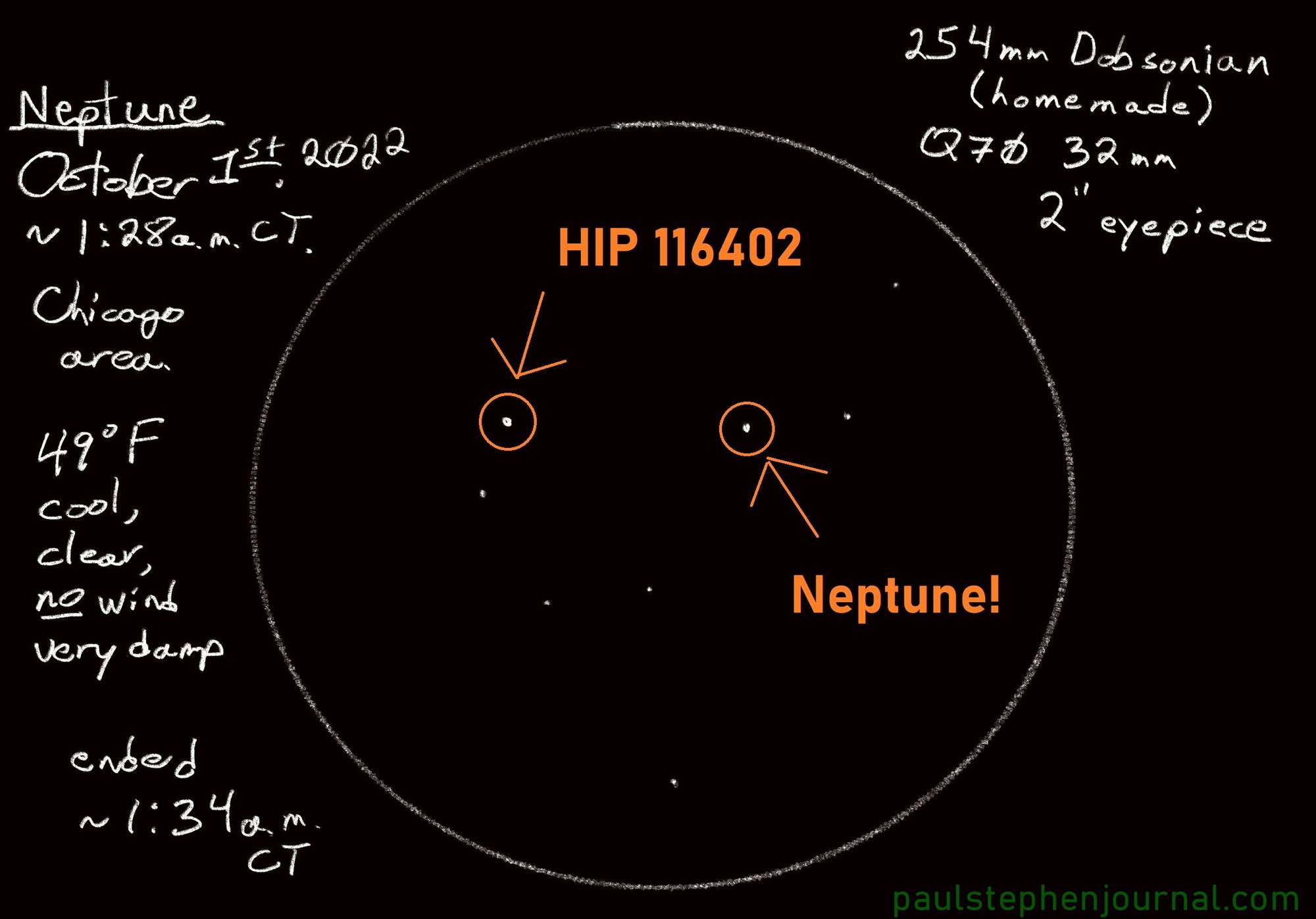 The Planet Hunter: Neptune!